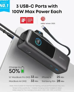 Anker Powerbank snelladen 25.000 mAh (165W)