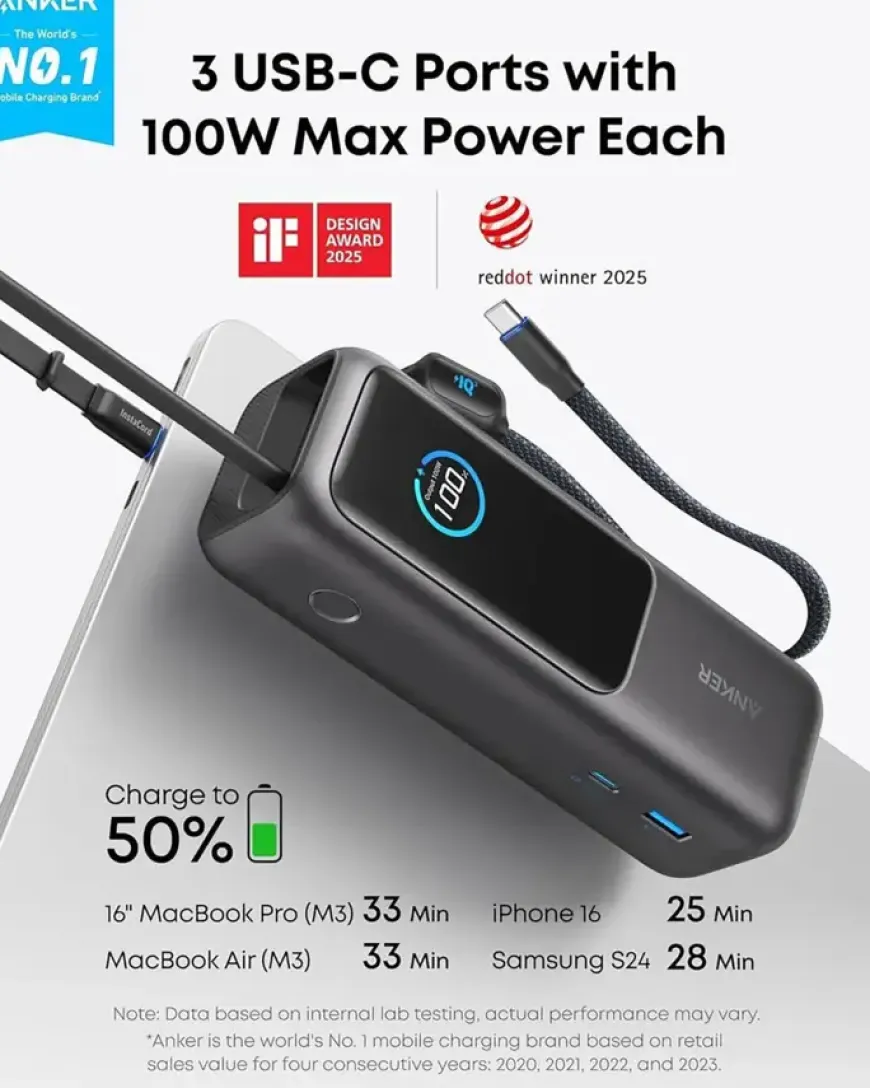 Anker Powerbank snelladen 25.000 mAh (165W)
