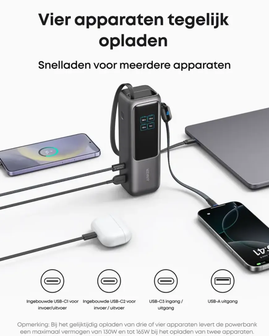 Anker Powerbank snelladen 25.000 mAh (165W)