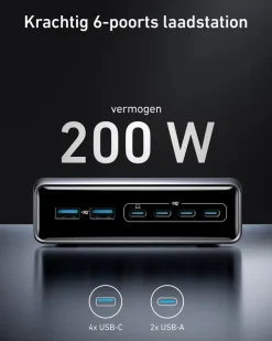 Anker Prime oplader snelladen tot 200W (6 poorten)