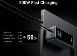 Anker Prime powerbank snelladen 20.000 mAh (200W)