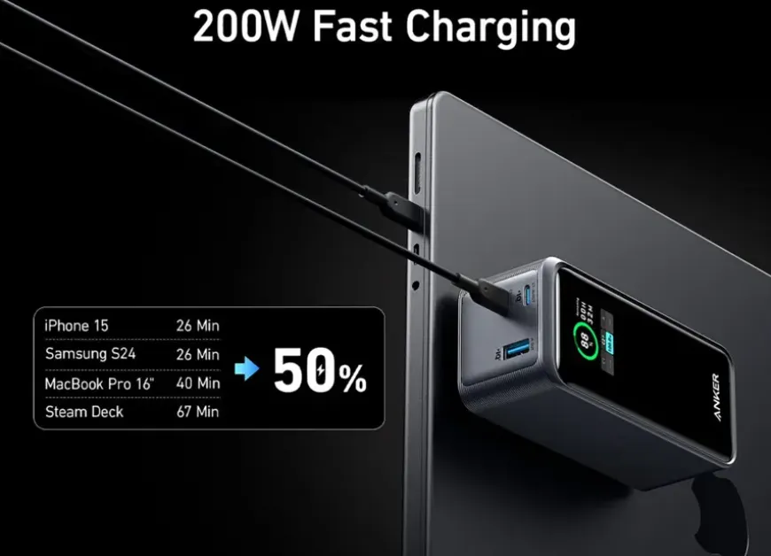 Anker Prime powerbank snelladen 20.000 mAh (200W)