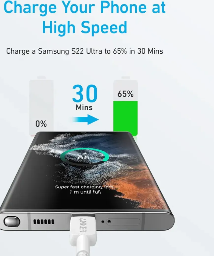 Anker 322 USB-C naar USB-C kabel snelladen 2 m wit