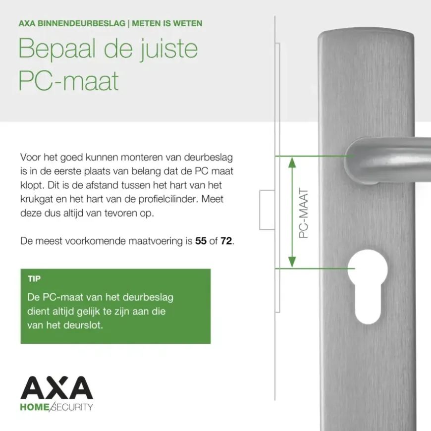 AXA deurkrukset Curve Milan zwart blindschild sleutelgat PC55