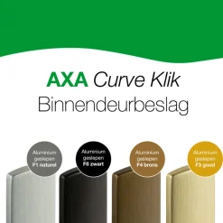 AXA Rozet voor binnendeur loopslot zwart