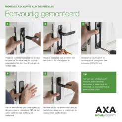 AXA Rozet voor binnendeur met cilinderslot zwart