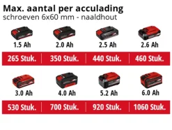 Einhell 18V boor-/schroefboormachine TP-CD 18/60 Li BL (zonder accu)
