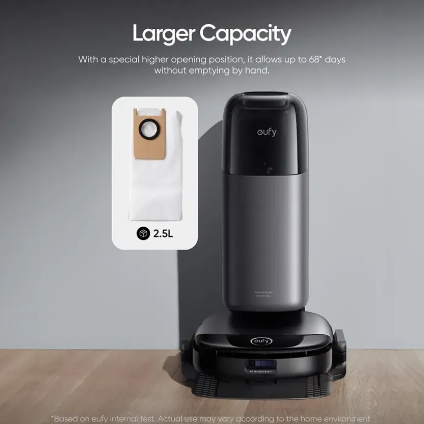 Eufy S1 Pro stofzuigerzakken 3 stuks