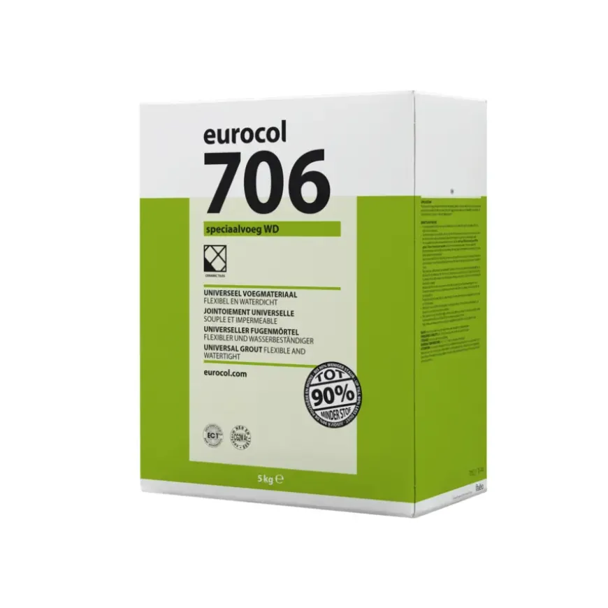 Eurocol 706 speciaal voegmortel antraciet 5kg