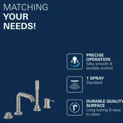 Grohe Colours Badrandcombinatie Essence New 4-delig RVS
