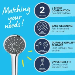Grohe douchekop Quickfix Vitalio Joy handdouche 2 standen ø 11 cm chroom