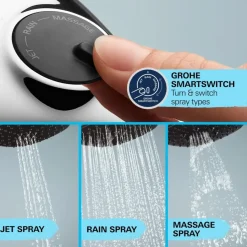 Grohe douchekop Quickfix Vitalio Start 110 handdouche waterbesparend 3 standen ø 11 cm chroom
