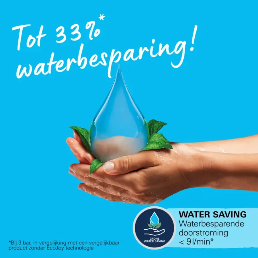 Grohe douchesysteem Vitalio Start 250 met handdouche en thermostaatkraan 2 standen chroom, max. 8,0 L/min bij 3 bar - hartafstand kraan 15 cm