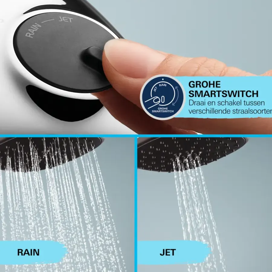 Grohe douchesysteem Vitalio Start 250 met handdouche en thermostaatkraan 2 standen chroom, max. 8,0 L/min bij 3 bar - hartafstand kraan 15 cm
