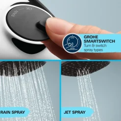 Grohe douchesysteem Vitalio Start 250 met handdouche en thermostaatkraan 2 standen chroom, max. 8,0 L/min bij 3 bar - hartafstand kraan 15 cm