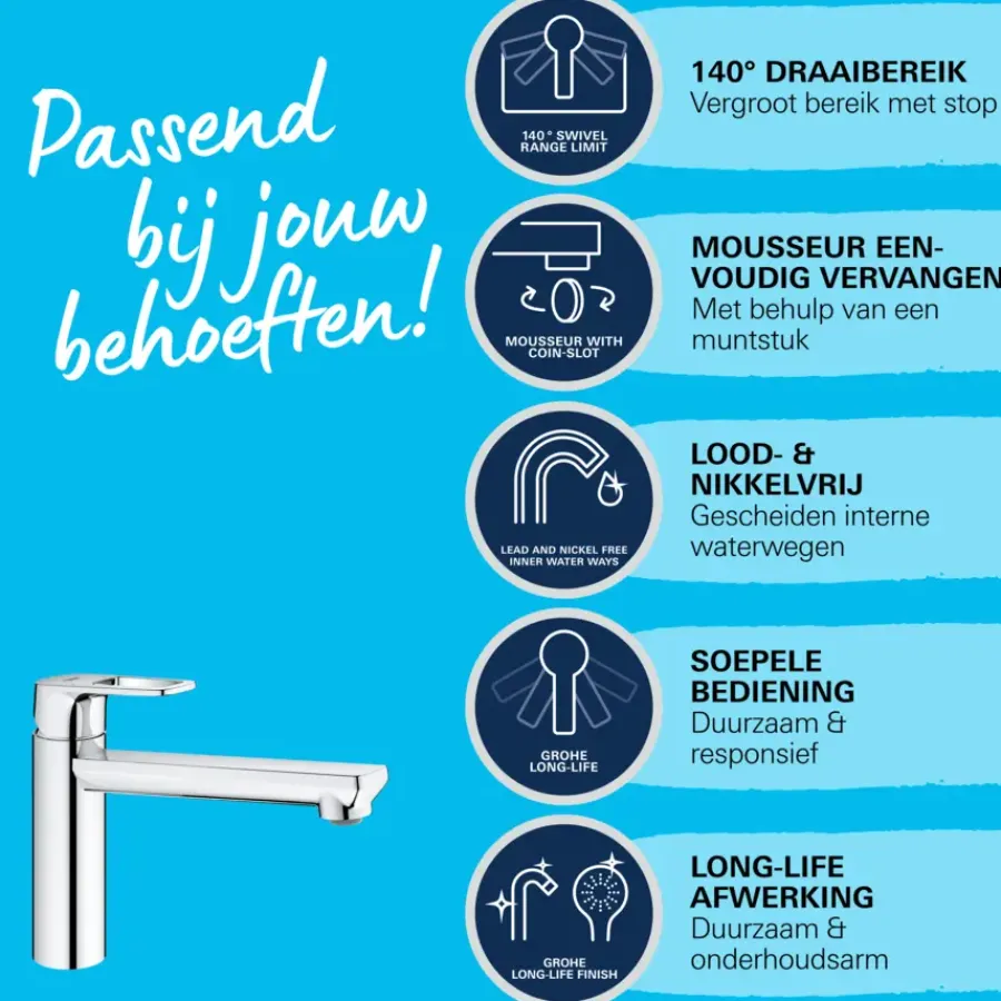 Grohe Keukenmengkraan Start Loop middelhoge uitloop Chroom