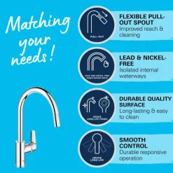 Grohe Keukenmengkraan Start Edge Hoge Uitloop Uittrekbare Mousseur Chroom