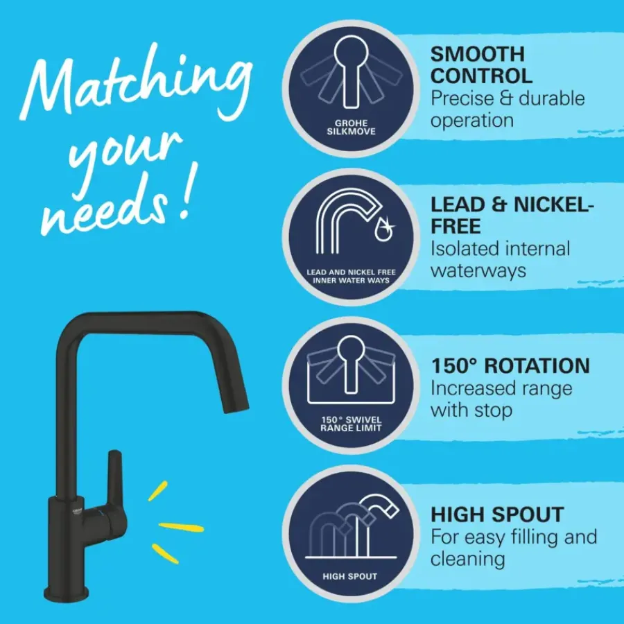 Grohe Precision Start Badkraan mat zwart