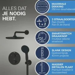 Grohe Precision Thermostat Perfect inbouw douchesysteem met Vitalio Comfort 250 hoofddouche rond Mat Zwart