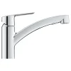 Grohe Quickfix keukenkraan Start uittrekbare Dual spray