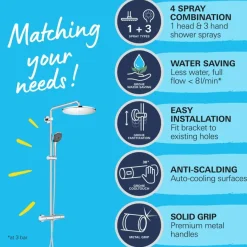 Grohe regendoucheset Quickfix Vitalio Joy XXL - hoofddouche 31 cm - met handdouche en thermostaatkraan 3 standen chroom - hartafstand kraan 15 cm