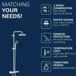 Grohe regendouche Vitalio Start 210 met thermostatische douchekraan