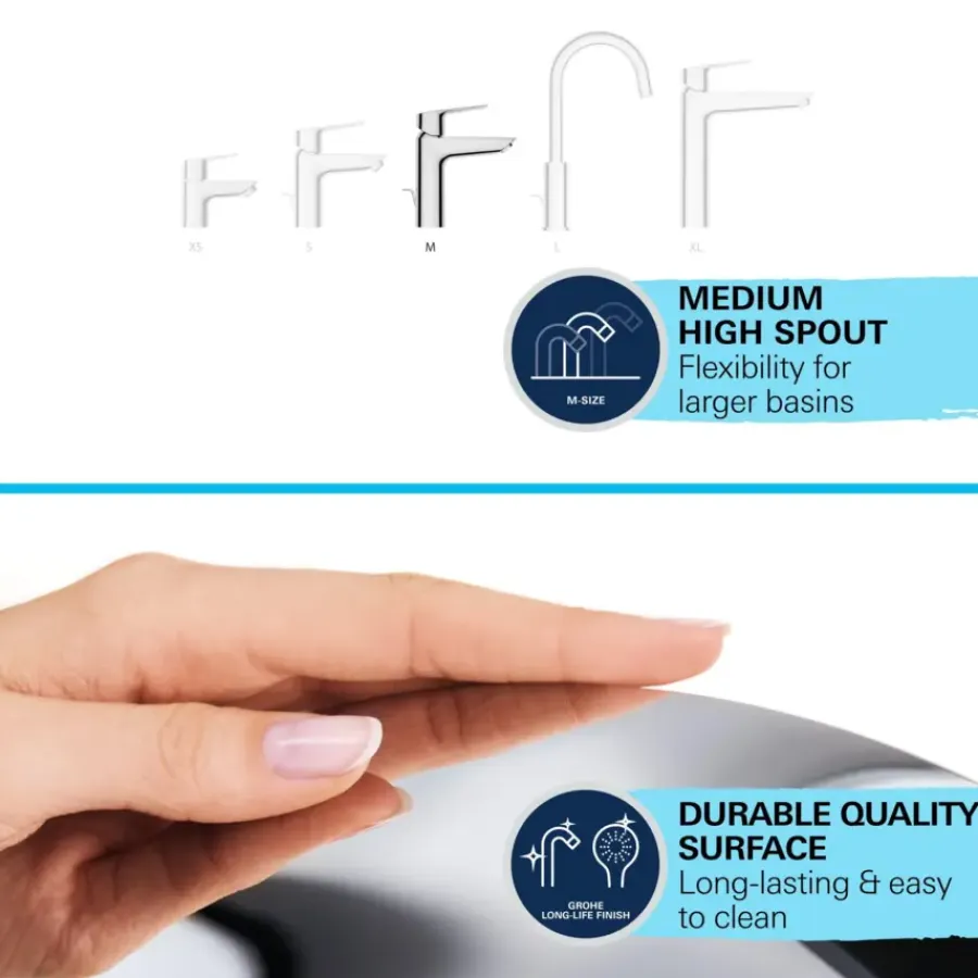 Grohe Start Wastafelmengkraan M-Size Push Open