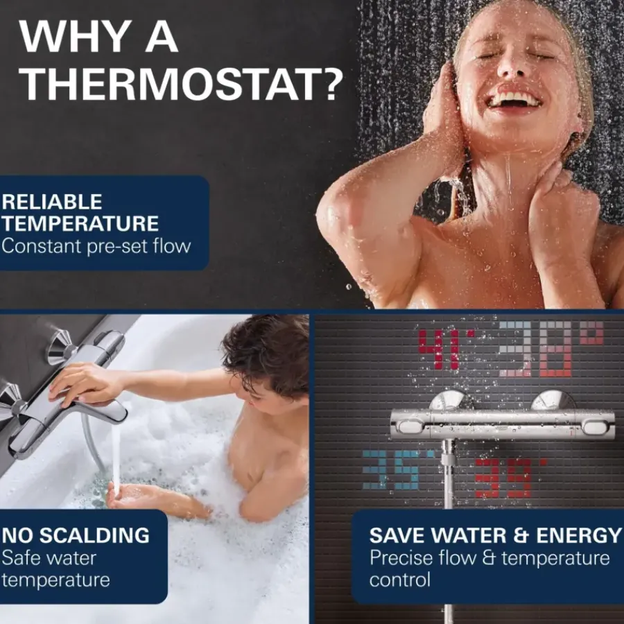Grohe Thermostatische Badkraan Precision Trend Chroom 15 cm