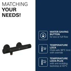 Grohe thermostatische douchekraan Precision Flow mat zwart 15 cm