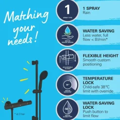 Grohe Vitalio Start doucheset Precision Start met thermostaatkraan mat zwart