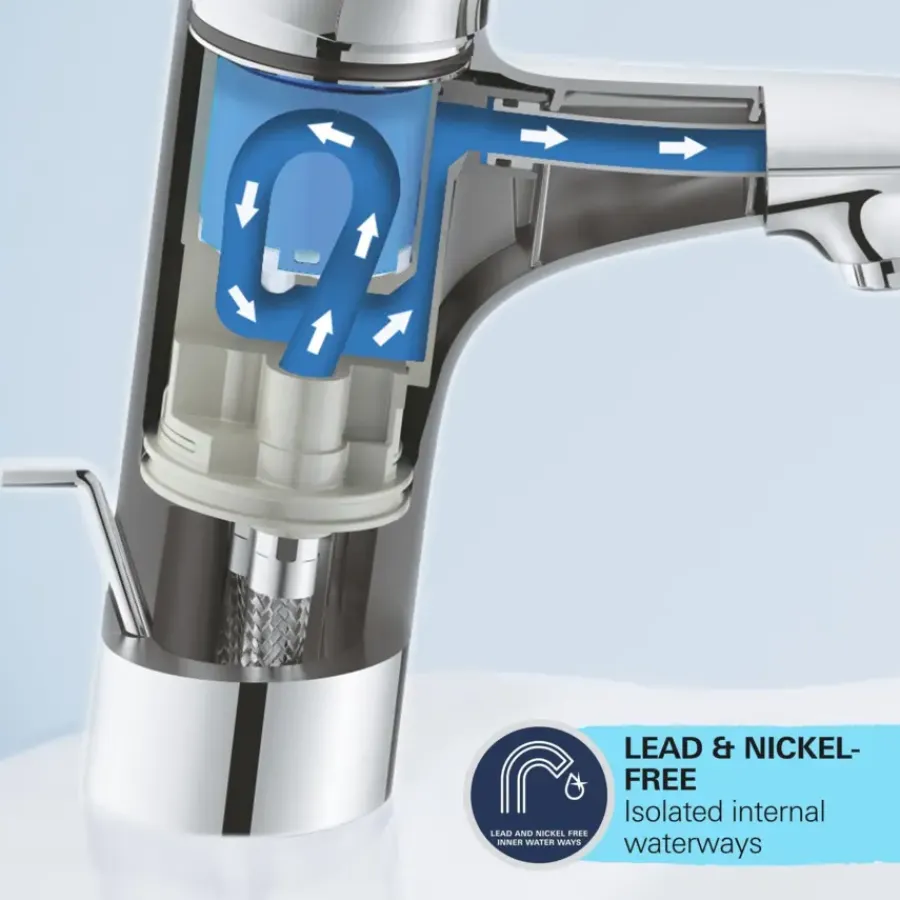 Grohe Wastafelmengkraan Swift S-size Push Open Chroom