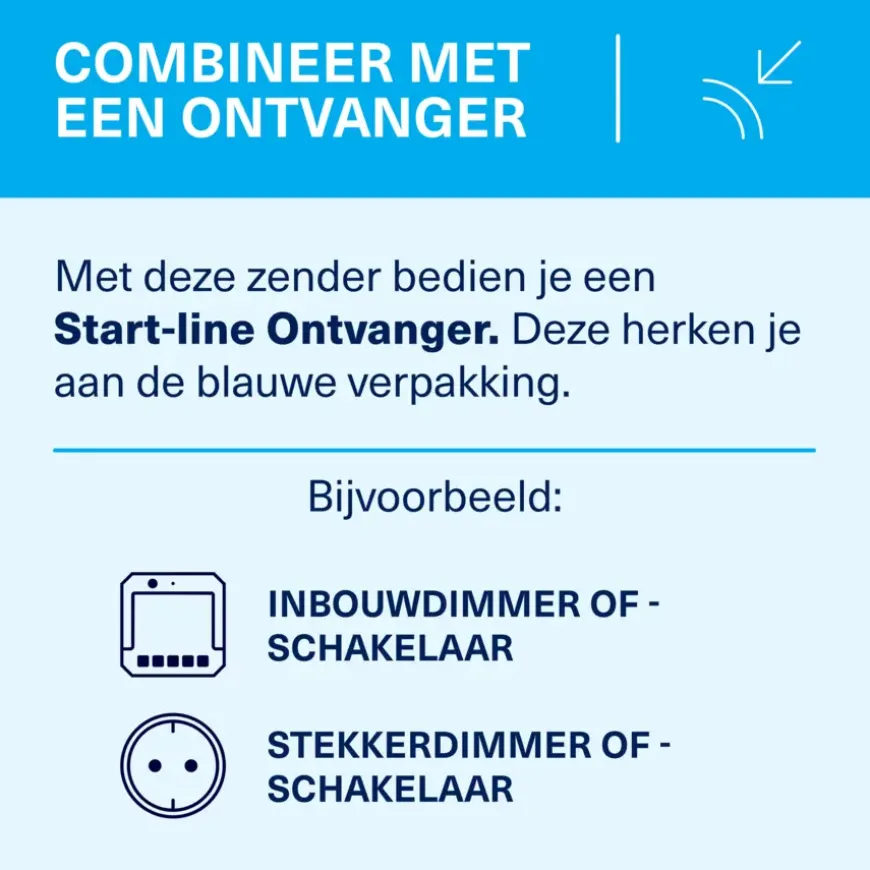 KlikAanKlikUit Afstandsbediening ATMT-502 met Timerfunctie