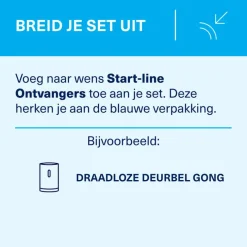 KlikAanKlikUit Mobiele draadloze deurbelset ACDB-9000AC