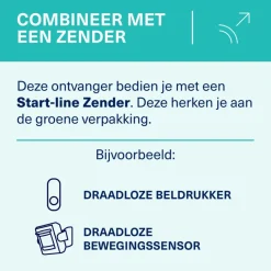 KlikAanKlikUit Mobiele draadloze deurbel ACDB-9000C