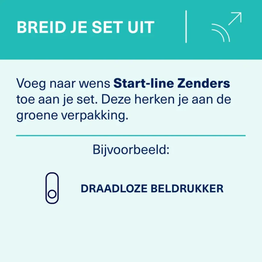 KlikAanKlikUit Plug-in draadloze deurbelset met zender ACDB-8000BC