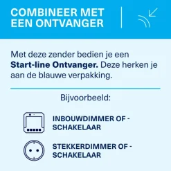 KlikAanKlikUit Slimme Wandknop ACST-9900