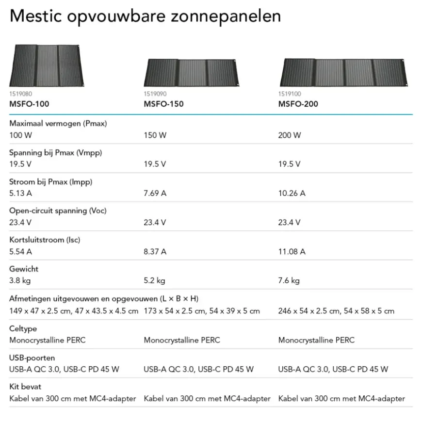 Mestic power station MPS-600