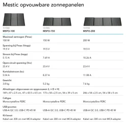 Mestic zonnepaneel vouwbaar MSFO-100