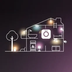 Philips Hue Bridge Pro Smart Hub controlestation