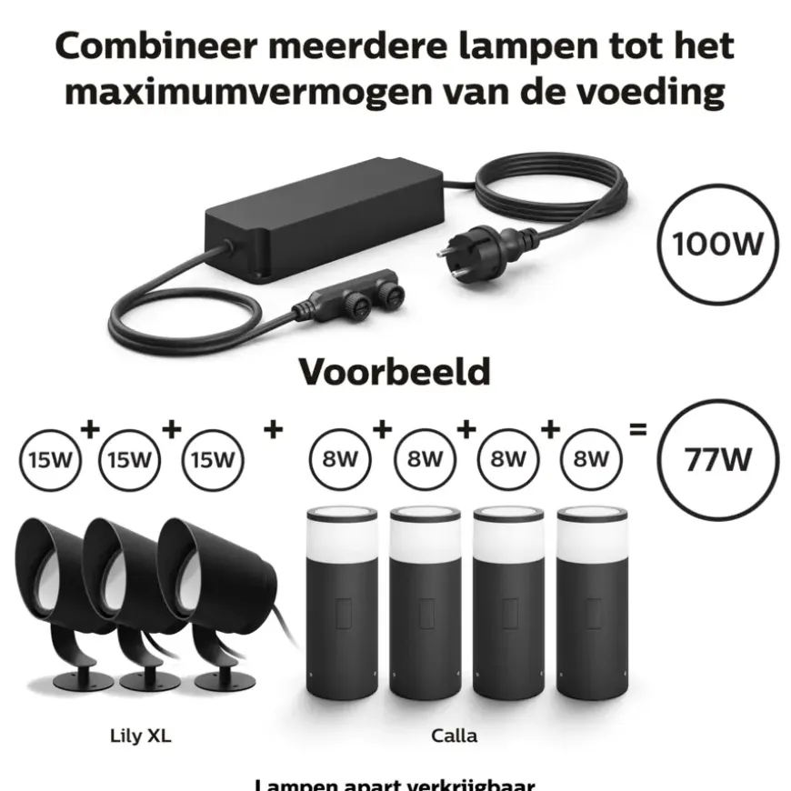 Philips Hue voedingskabel voor buiten 100W