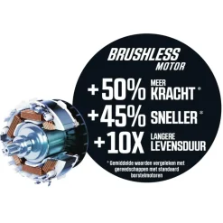 SKIL 20V accuboormachine 3011AA brushless (incl. 2,0Ah accu + lader)