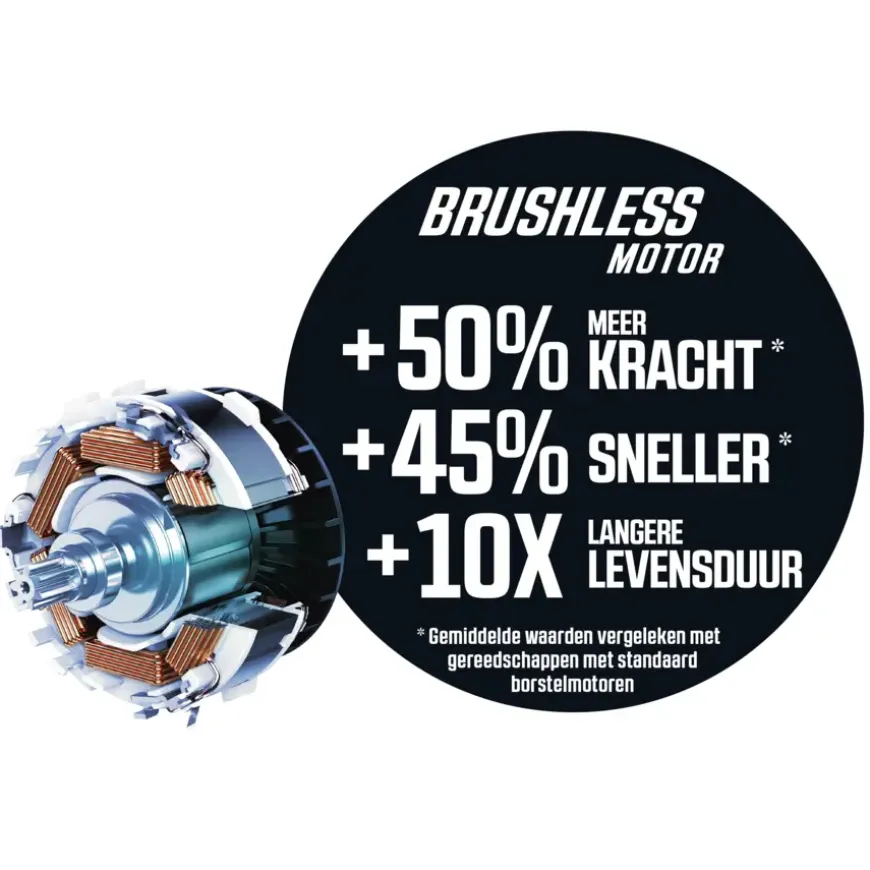 SKIL 20V accuboormachine 3011CA brushless 55Nm (zonder accu)