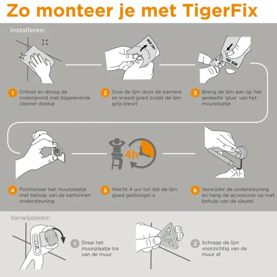 Tiger Boston planchet mat chroom