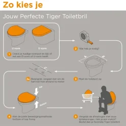 Tiger Wc-bril Blade Wit met Softclose en Quick-release