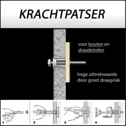 Toggler hollewandanker 10-64 mm M8