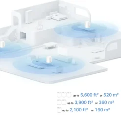 TP-Link Deco X10 Mesh 3 Routers
