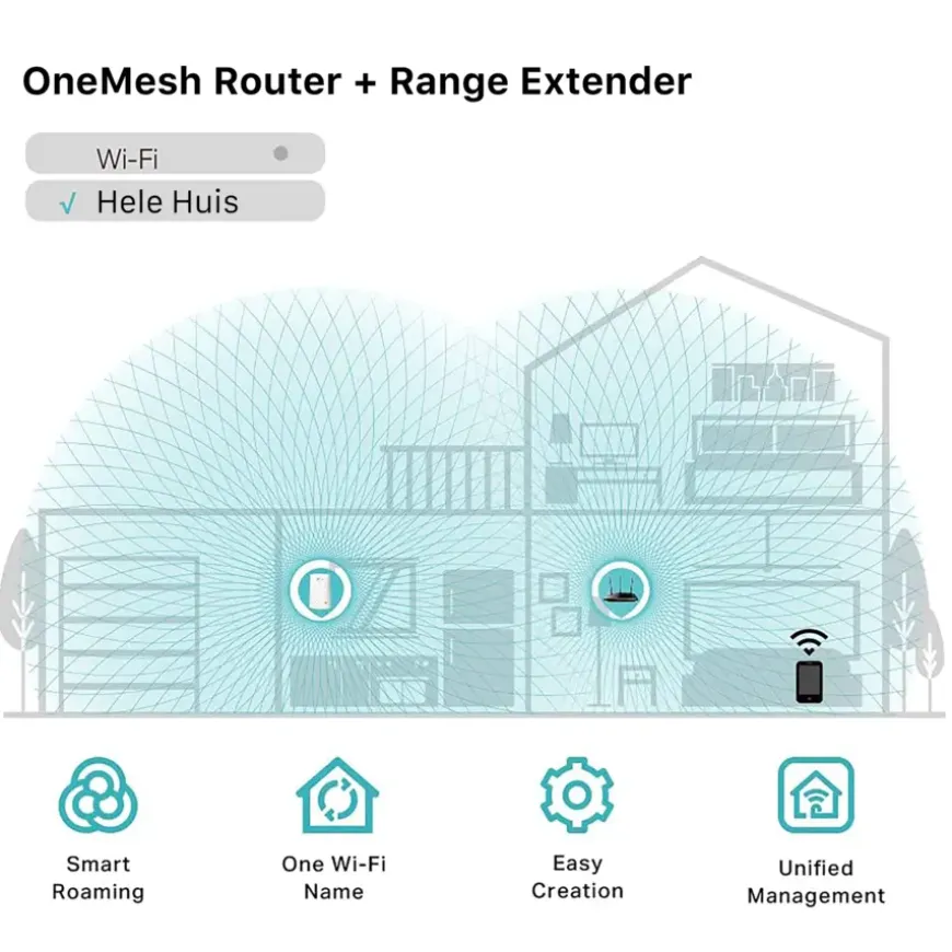 TP-Link WIFI range extender RE200 AC750